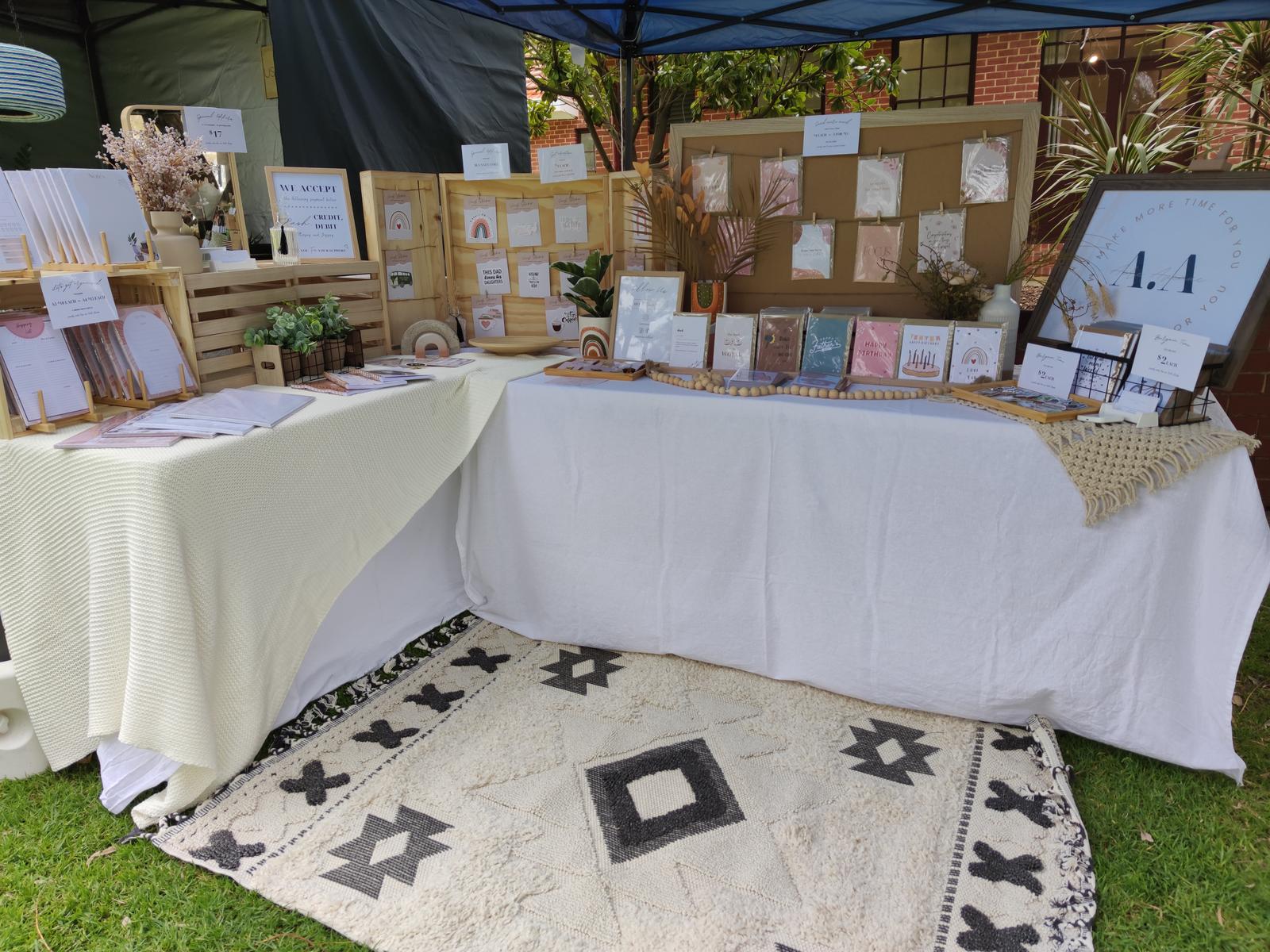 Perth Makers Market Setup