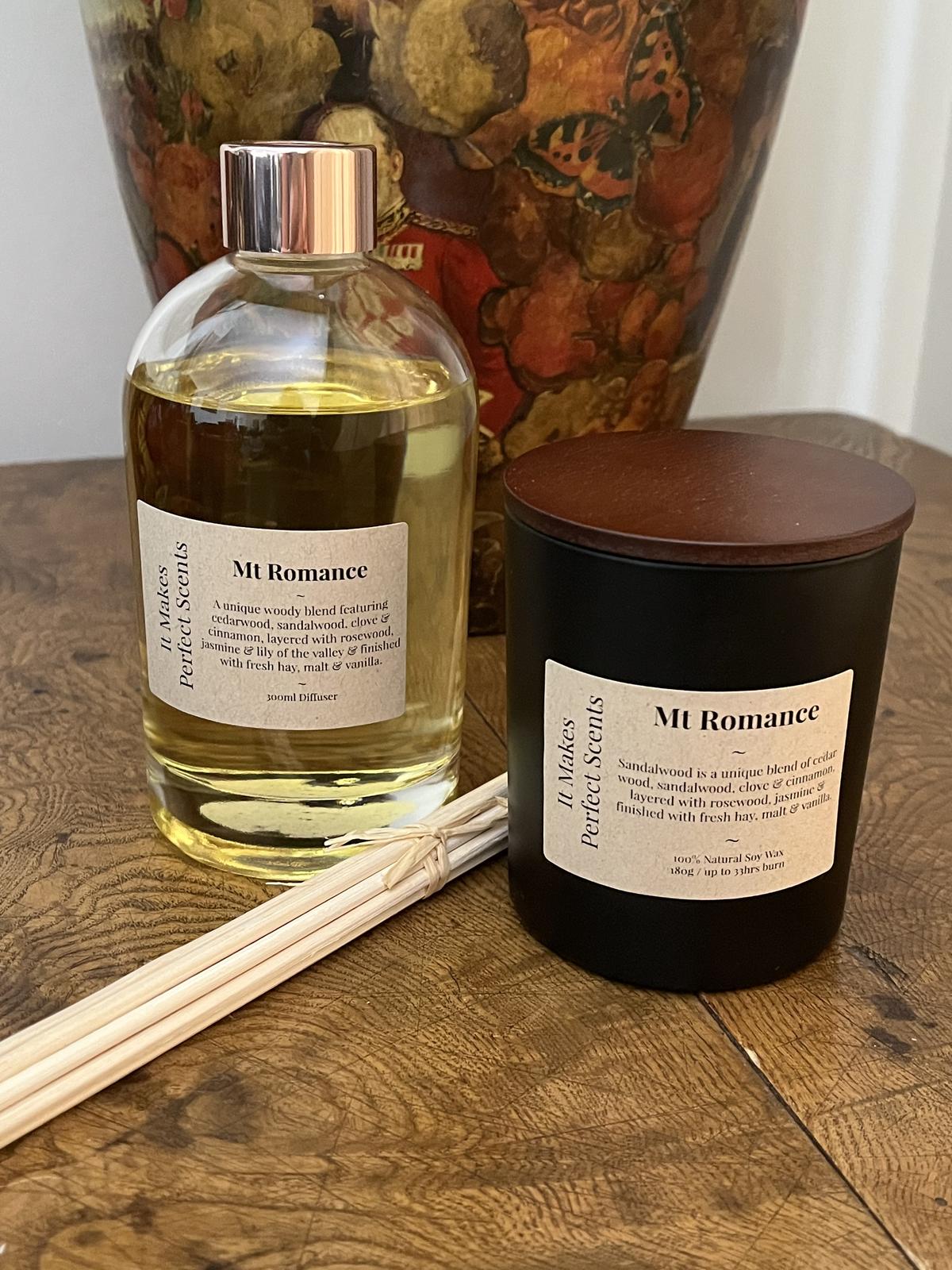 Candle & Diffuser Sets
