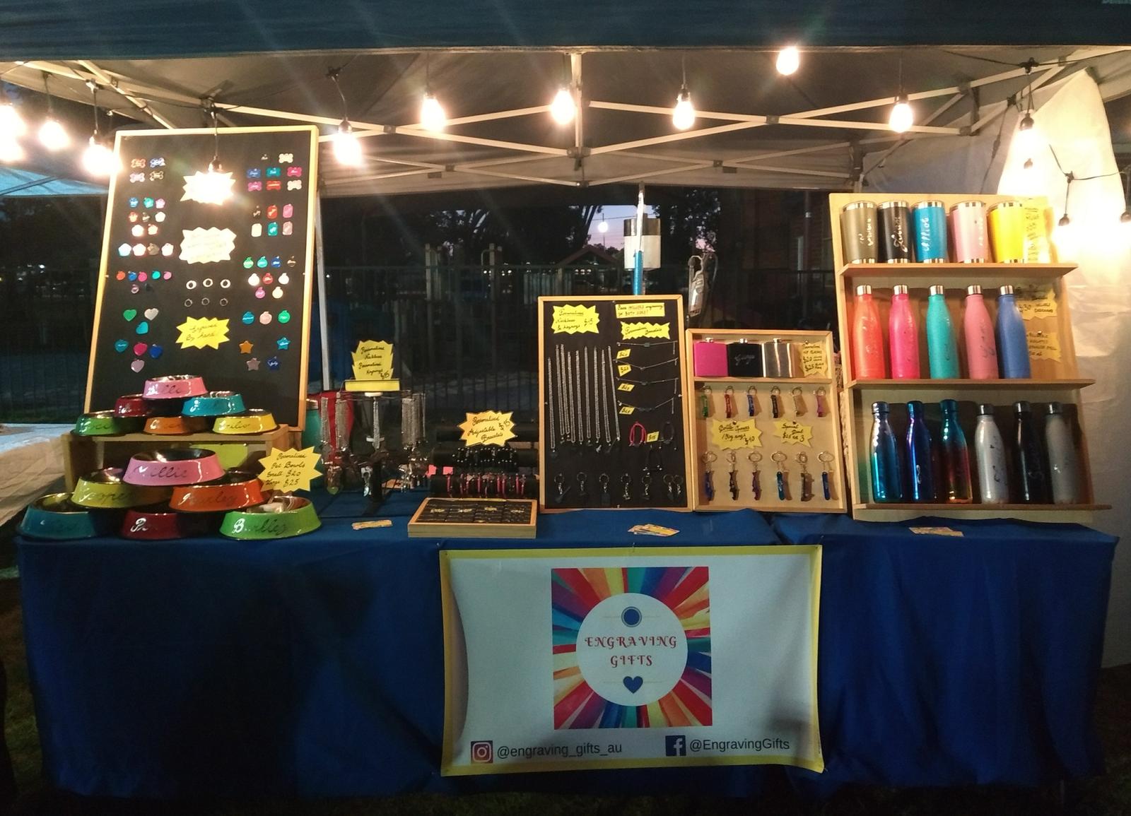 Twilight market set-up