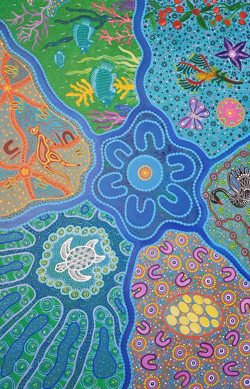 Linlelu Arts - Noongar Seasons