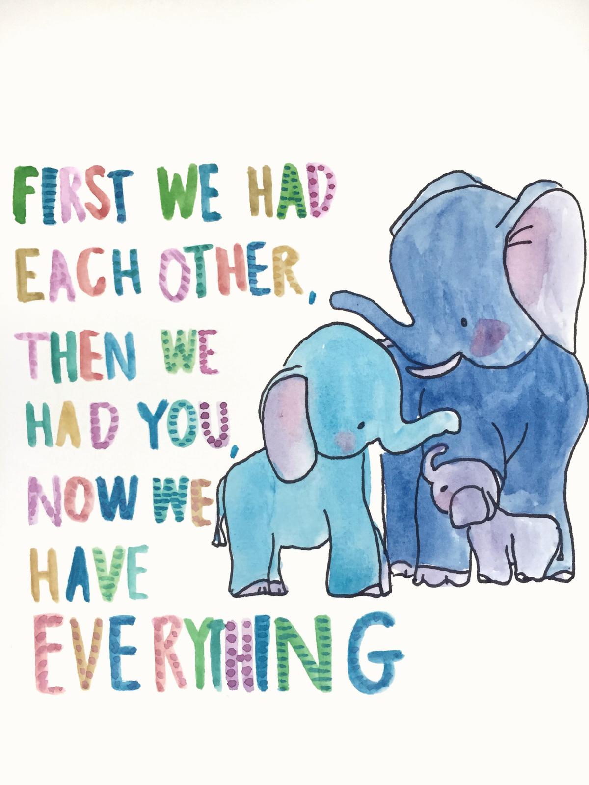 Gift prints