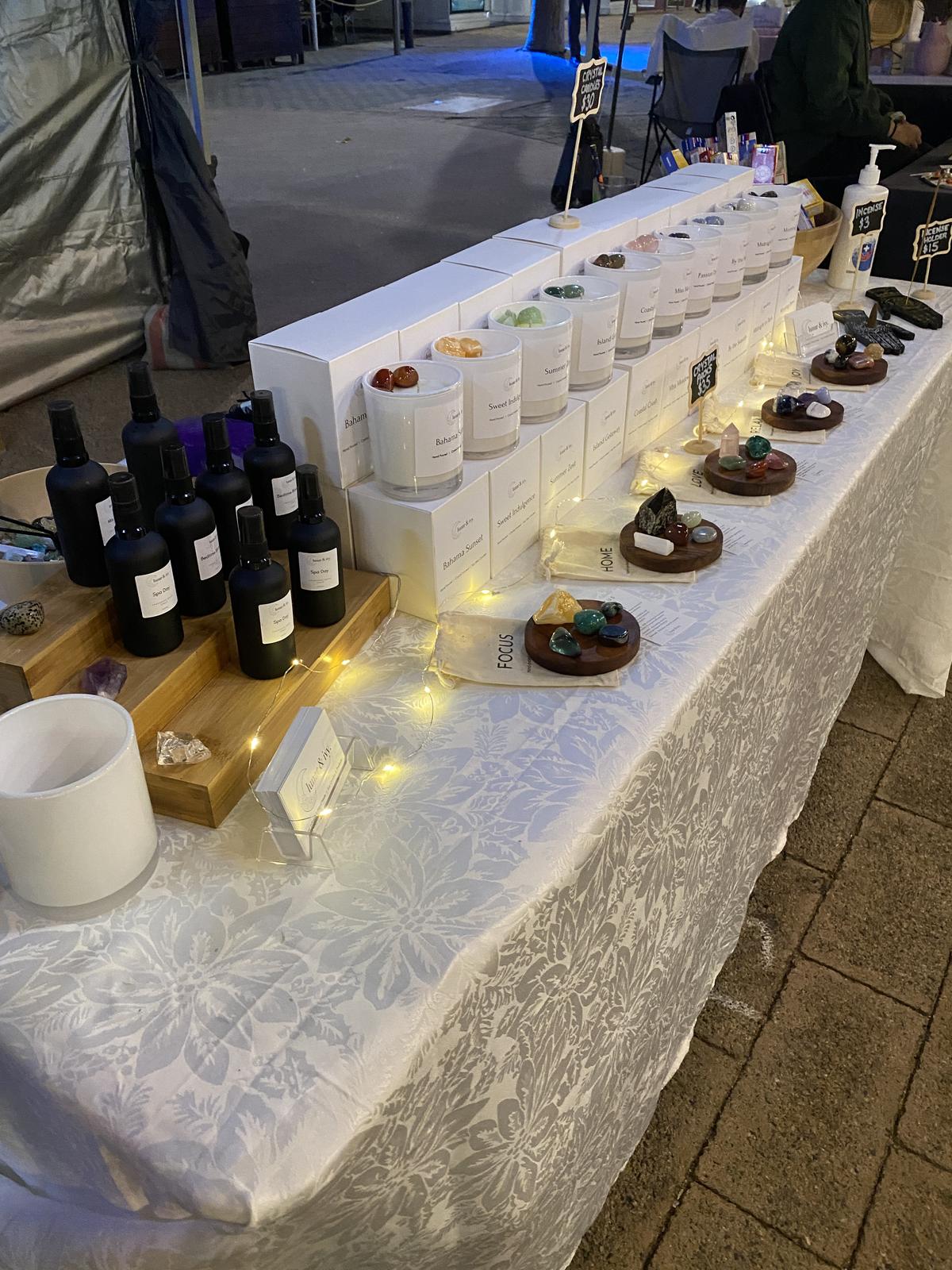 Market Set-up