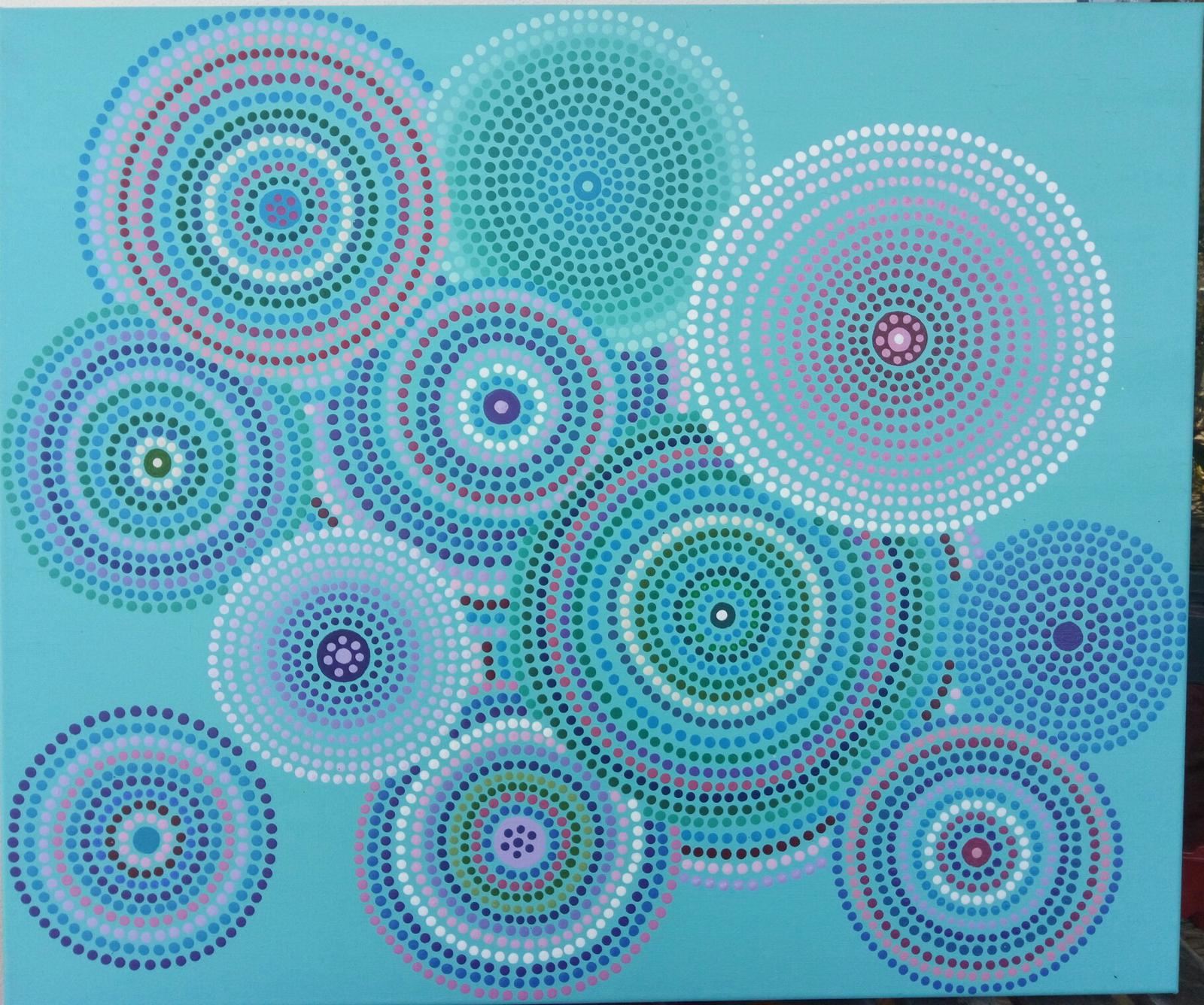 Circles
