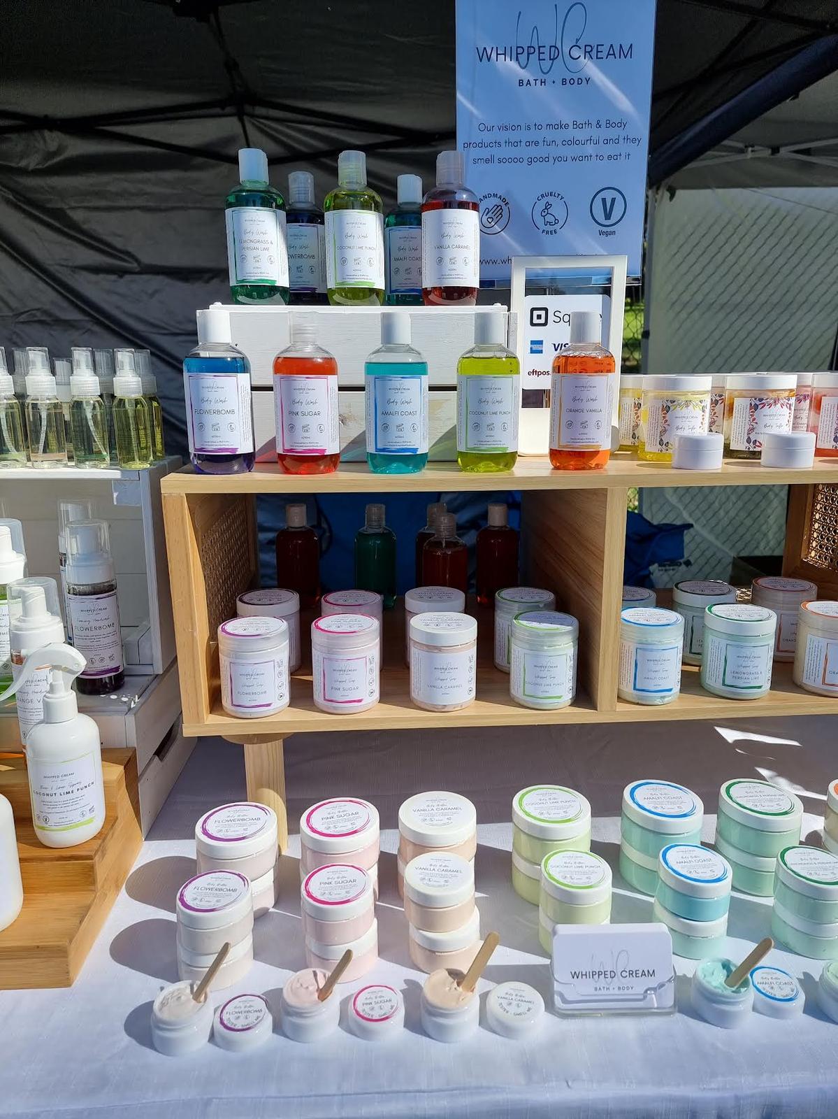 Market Set Up